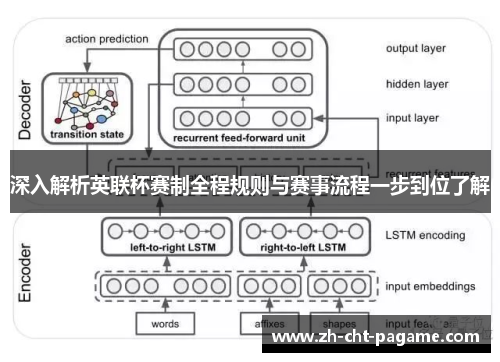 深入解析英联杯赛制全程规则与赛事流程一步到位了解