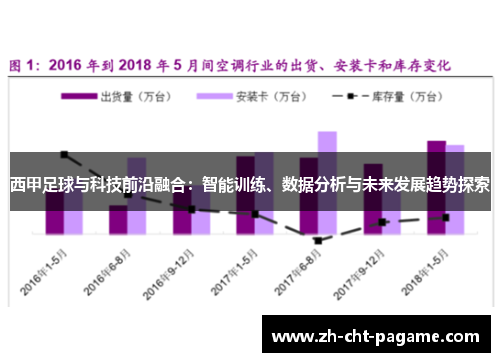 西甲足球与科技前沿融合:智能训练、数据分析与未来发展趋势探索 西甲足球与科技前沿融合:智能训练、数据分析与未来发展趋势探索