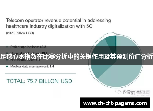 足球心水指数在比赛分析中的关键作用及其预测价值分析