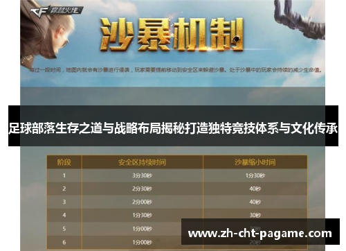 足球部落生存之道与战略布局揭秘打造独特竞技体系与文化传承
