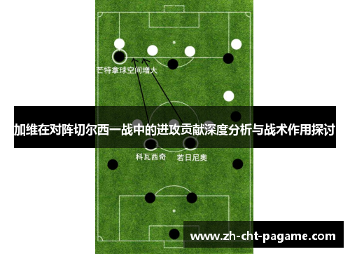 加维在对阵切尔西一战中的进攻贡献深度分析与战术作用探讨 加维在对阵切尔西一战中的进攻贡献深度分析与战术作用探讨