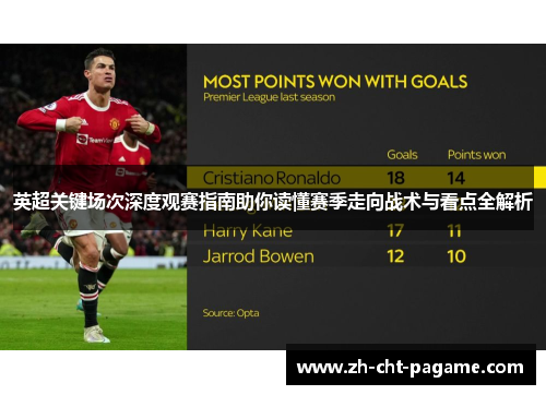 英超关键场次深度观赛指南助你读懂赛季走向战术与看点全解析