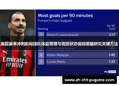 英超赛季冲刺阶段球队体能管理与竞技状态保持策略研究关键方法