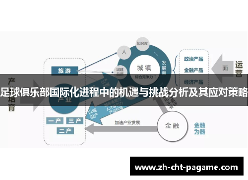 足球俱乐部国际化进程中的机遇与挑战分析及其应对策略