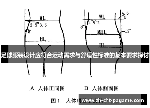 足球服装设计应符合运动需求与舒适性标准的基本要求探讨