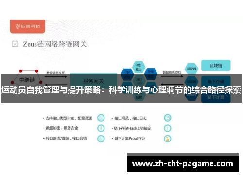 运动员自我管理与提升策略：科学训练与心理调节的综合路径探索